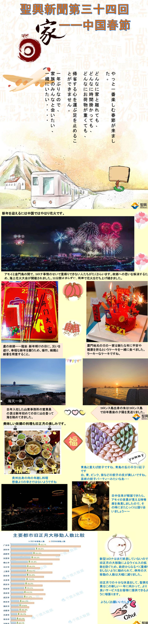 聖興新聞第34回—中國春節(jié).jpg