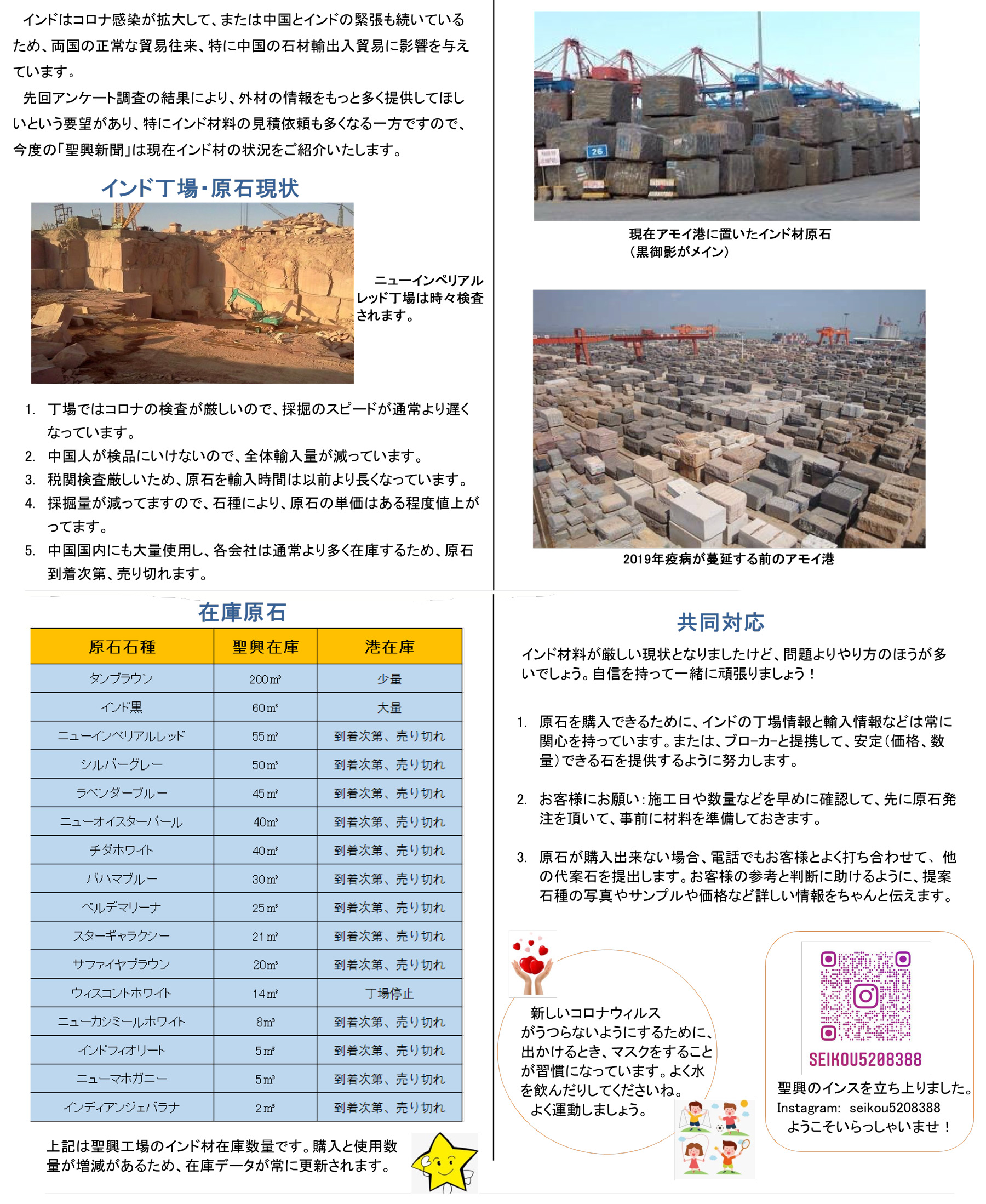 聖興新聞第30回ーインド材料　2020年10月號-1.jpg
