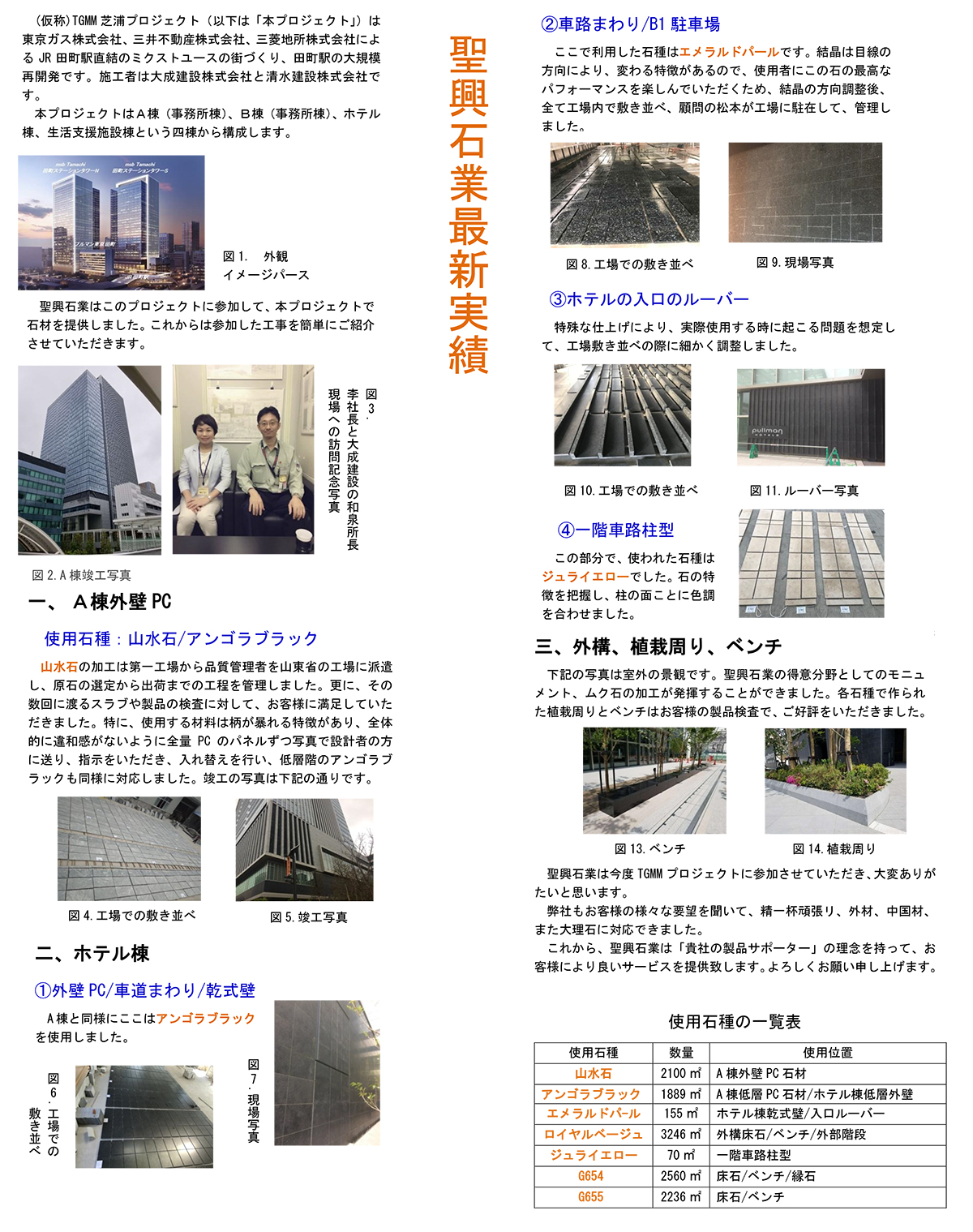 聖興新聞第2回：TGMM実績(jī)-1.jpg
