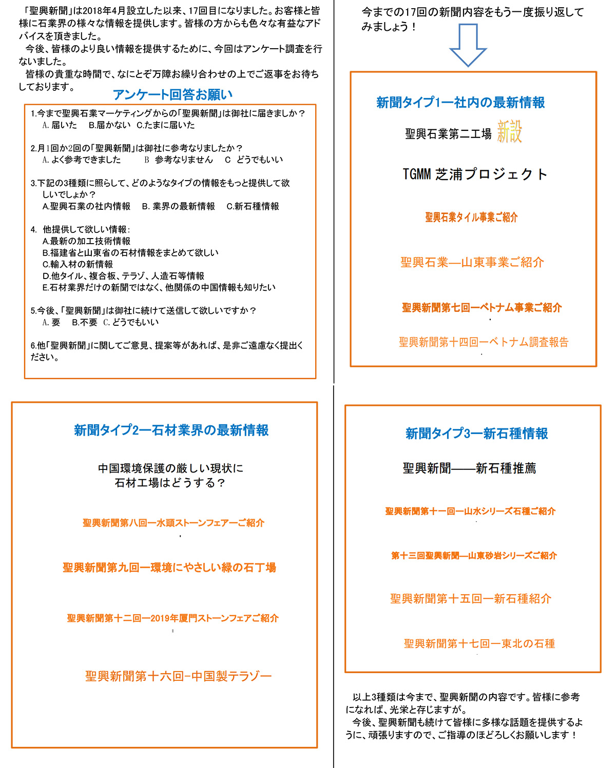 聖興新聞第18回ーアンケート調(diào)査-1.jpg