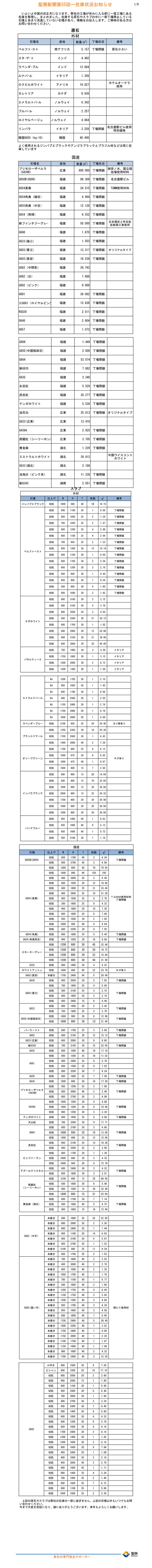 聖興新聞第55回ー在庫狀況お知らせ-1.jpg