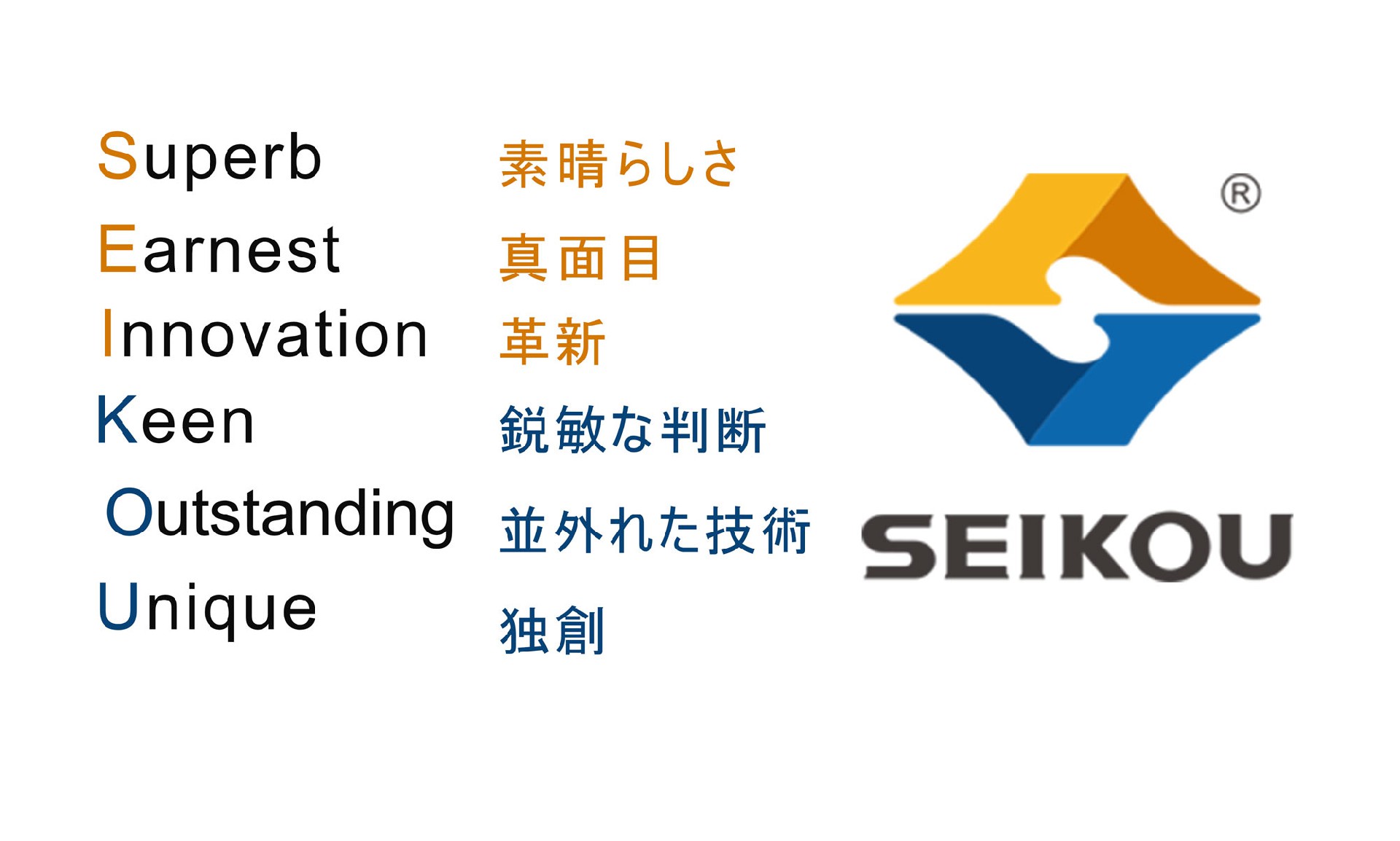 企業(yè)文化